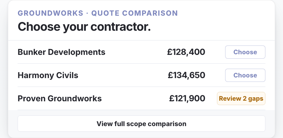 Three groundworks contractor quotes aligned to the same scope, gaps flagged